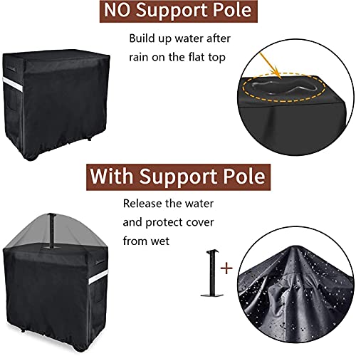 QuliMetal Griddle Cover for Camp Chef 4-Burner Griddle and Camp Chef FTG600 Flat Top Grills with Support Pole to Prevent Water Leaking, Weather Resistant & Waterproof, 600D Heavy Duty