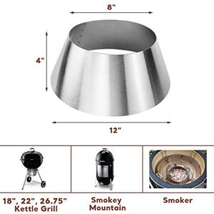 QuliMetal BBQ Whirlpool for Weber Kettle 22 26.75 Inches WSM, Big Green Egg, Kamado Joe, Weber Smokey Mountain Charcoal Briquet Holders, Stainless Steel BBQ Kettle Barbecue Charcoal Grill Accessories