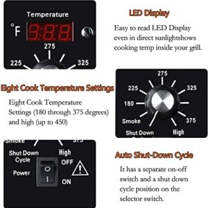 Digital Thermostat Kit Compatible with Traeger Pellet Grills BAC200 BAC236 BAC283 BAC388 BAC389 BAC382 Replacement Parts with LED Display Temperature Control Panel & 7" RTD Temperature Sensor Probe