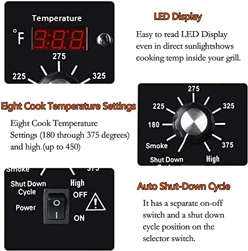 Digital Thermostat Kit Compatible with Traeger Pellet Grills BAC200 BAC236 BAC283 BAC388 BAC389 BAC382 Replacement Parts with LED Display Temperature Control Panel & 7" RTD Temperature Sensor Probe