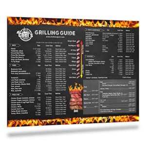 large grilling temp guide, bbq, and smoker chart by chefs magnet - meat temperature guide - indoor only accessory - cooking professional barbecue, smoked, grilled steak, chicken (charcoal)