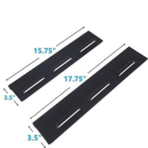 5015 Wind Screen/Wind Guards Compatible with Blackstone 36 " Griddle and Other Griddle