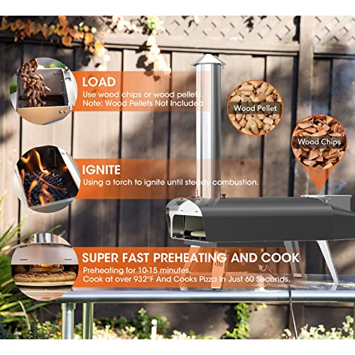 Mimiuo Black Portable Wood Pellet Pizza Oven with 13" Pizza Stone & Foldable Pizza Peel - Wood-Fired Pizza Oven Kit with Automatic Rotation System (Tisserie W-Oven Series)