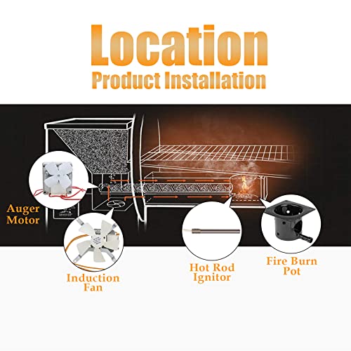 Hisencn Porcelain-Enameled Fire Burn Pot and Hot Rod Ignitor,Auger Motor,Grill Induction Fan Kit,Replacement Parts with Screws and Fuse for Pit Boss and Traeger Wood Pellet Grill