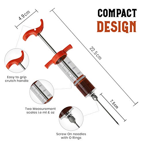 Meat Injector Kit, Plastic Marinade Turkey BBQ 1-oz Syringe with 2 Stainless Steel Needles - 3 Extra O-Rings & 1 Cleaning Brush For Basting & Grilling