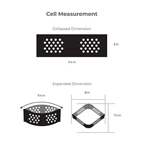 Performance Footing Geocell BaseCoreHD™ 3" Ground Grid Heavy Duty Stabilizer Kit | Gravel Grid for Sheds, Driveway, Slopes and Parking | 108 sq feet