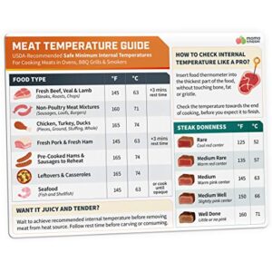 meat temperature chart magnet - chicken, turkey, beef steak cooking grill guide meat doneness chart bbq magnet - internal meat temperatures roast & grill accessories food cheat sheet carnivore diet