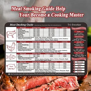 Tri-Sworker Meat Injectors for Smoking with Case and 4 Flavor Food Injector Syringe Needles, Injector Marinades for Meat, Turkey, Brisket; 2-oz; Including Paper and E-Book (PDF) User Manual