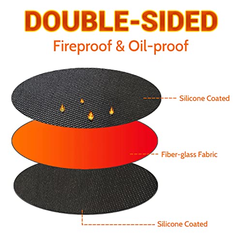 Large 48" Round Under Grill Mat, Fire Pit Mat, Fireproof Grill Mats for Outdoor Grill Deck Grass Protector Grilling Pads, Water-Retardant Floor Rug for BBQ, Patio, Grass, Lawn