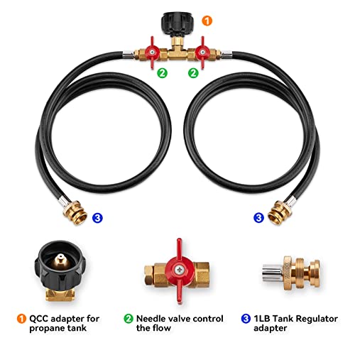 WADEO 5 FT Propane Splitter Hose, Propane Y Splitter 2 Way with Shut Off Valve, Propane Hose Adapter 1lb Portable Appliance to QCC1/Type1 20lb Propane Tank for Gas Grill, Heater, Fire Pit, 350PSI