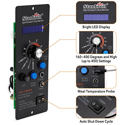 Stanbroil Digital Thermostat Kit for Camp Chef Wood Pellet Grills, Comes with RTD Temperature Sensor and Dual Meat Probes