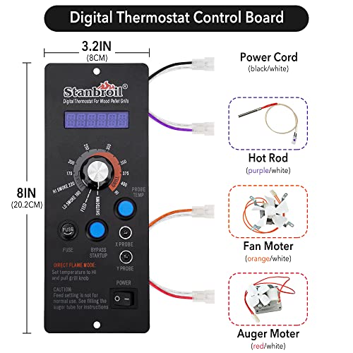 Stanbroil Digital Thermostat Kit for Camp Chef Wood Pellet Grills, Comes with RTD Temperature Sensor and Dual Meat Probes