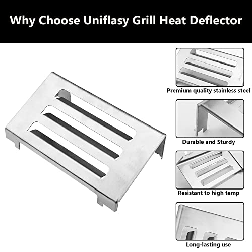 Uniflasy 67060 Heat Deflector for Weber Spirit II 200 and Spirit II 300 Series Grills (2017 and Newer),67060 Heat Deflectors