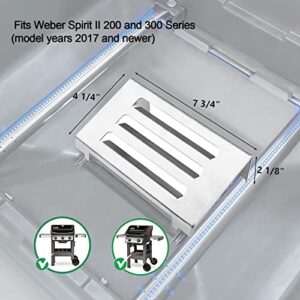 Uniflasy 67060 Heat Deflector for Weber Spirit II 200 and Spirit II 300 Series Grills (2017 and Newer),67060 Heat Deflectors
