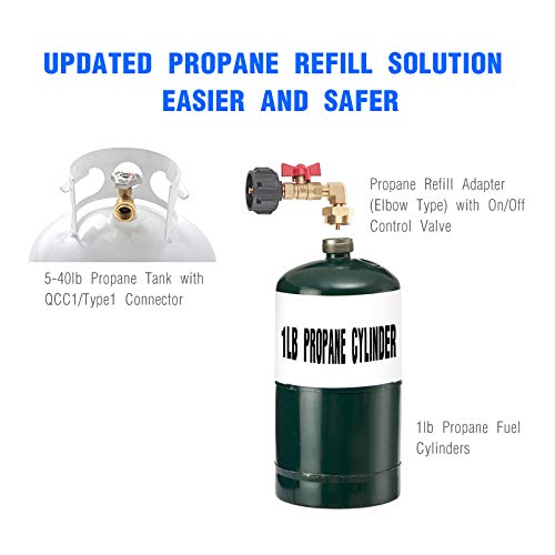 Timsec QCC1 Propane Refill Adapter for 1lb Throwaway Cylinder, Safe Filler Fitting for All Camping Grill 1lb Gas Bottle Tank with Shut Off On/Off Valve and PTFE Gas Line Pipe Thread Tape