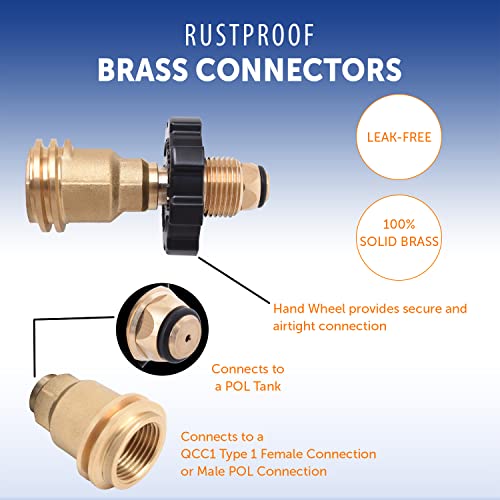 Flame King POL01JT002 Propane Tank Adapter POL to QCC1 Type Converts Old to New Connection, Brass