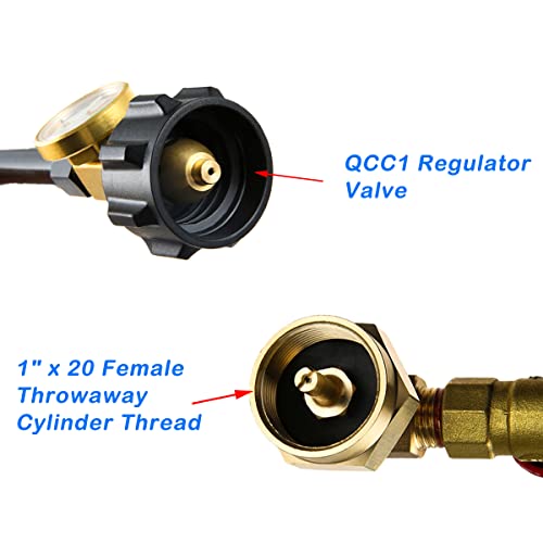 ETERMETA QCC1 Upgraded Propane Refill Elbow Adapter, for 1LB Tanks with Propane Tank Gauge Level Indicator and Shut Off Control Valve, and Gauge Level Indicator for Refillable Propane Cylinder