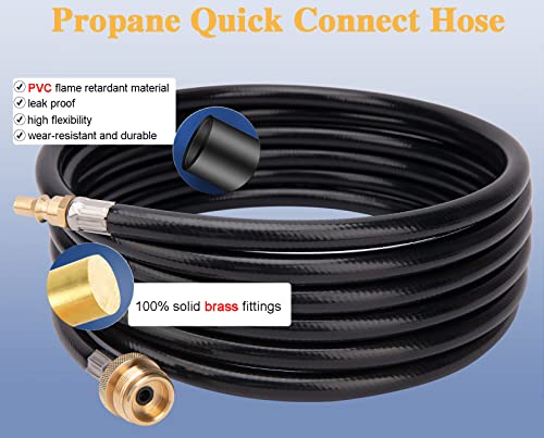 JOHAHTANG Rv Propane Quick Connect Hose for Grill 15FT Quick Connect Propane Hose Replacement for 1 LB Throwaway Bottle Connects 1 LB Portable Appliance to RV - 1/4 Full Flow Quick-Connect Male Plug