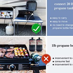 JOHAHTANG Rv Propane Quick Connect Hose for Grill 15FT Quick Connect Propane Hose Replacement for 1 LB Throwaway Bottle Connects 1 LB Portable Appliance to RV - 1/4 Full Flow Quick-Connect Male Plug
