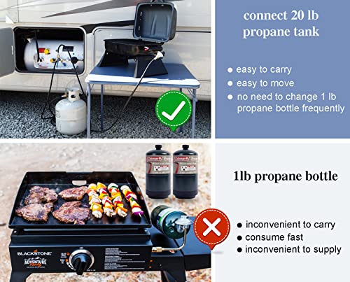 JOHAHTANG Rv Propane Quick Connect Hose for Grill 15FT Quick Connect Propane Hose Replacement for 1 LB Throwaway Bottle Connects 1 LB Portable Appliance to RV - 1/4 Full Flow Quick-Connect Male Plug