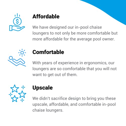 Aqua Outdoors - in-Pool Chaise Lounger - Pool & Sun Shelf Lounge Chair - Designed for Water Depths Up to 9” - Compatible with All Pool Types - Poolside & Sun Deck Tanning - Set of 2 - Classic White