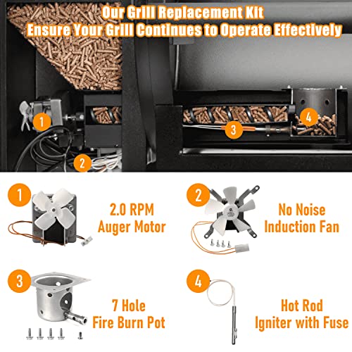 Upgrade Replacement Parts Kit for Pit Boss and Traeger Pellet Grill Smoker, Include Auger Motor 2.0 RPM, Induction Fan, Igniter Hot Rod with Fuse, Fire Pot Accessories with Screws