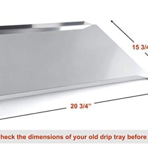 Drip Pan Heat Baffle Replacement for Traeger Pellet Smoker Grill, BAC-012