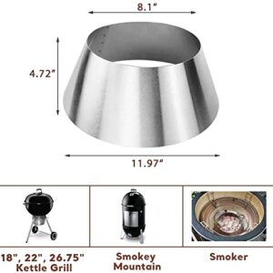 Uniflasy BBQ Whirlpool for Weber Kettle 22, 26.75 Inches WSM Weber Smokey Mountain Charcoal Briquet Holders, Big Green Egg, Medium Kamado, BBQ Cone, BBQ Kettle Charcoal Grill Accessories