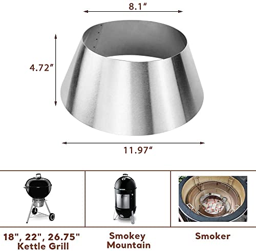 Uniflasy BBQ Whirlpool for Weber Kettle 22, 26.75 Inches WSM Weber Smokey Mountain Charcoal Briquet Holders, Big Green Egg, Medium Kamado, BBQ Cone, BBQ Kettle Charcoal Grill Accessories