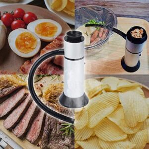 GREENHOUSE PORTABLE FOOD SMOKER. SMOKING GUN MINI-Compact size for outdoor & at home. Add strong smoky flavor to cocktail, turkey, cheese, and so on in a couple of minutes. Recommend gift for Birthday Present.