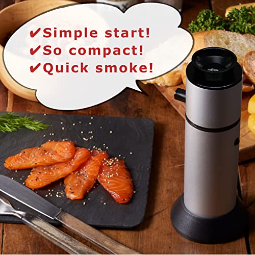 GREENHOUSE PORTABLE FOOD SMOKER. SMOKING GUN MINI-Compact size for outdoor & at home. Add strong smoky flavor to cocktail, turkey, cheese, and so on in a couple of minutes. Recommend gift for Birthday Present.