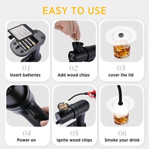 Tikaton Cocktail Smoker, Wood Chips Smoke Infuser, Smoking Gun Food Smoker, Portable Cold Smoke Generator for Drinks and Food, Gifts for Men Dad, Mom, Husband, and Cooking Enthusiast