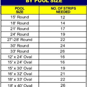 Premium 48-in Peel & Stick Above Ground Pool Cove - 27 Pack