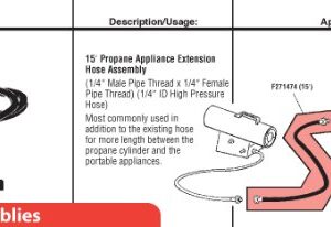 Mr. Heater 15-Feet Propane Appliance Hose Assembly