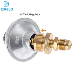 DRELD 1lb Propane Tank Canister Regulator Adapter Connection to 3/8” Male Flare (5/8"-18UNF) Thread, Portable Camping Grill Stove Parts for Heaters, Burner, Fire Pit