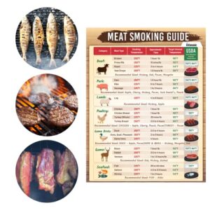 Meat Smoking Guide - Meat Temperature Magnet - 8.5” x 11” Magnetic BBQ Meat Doneness Chart for Grilling, Cooking time, Internal Temp and Smoking - Wood Pellet Chip Flavor Cheat Sheet - 23 Meat Types