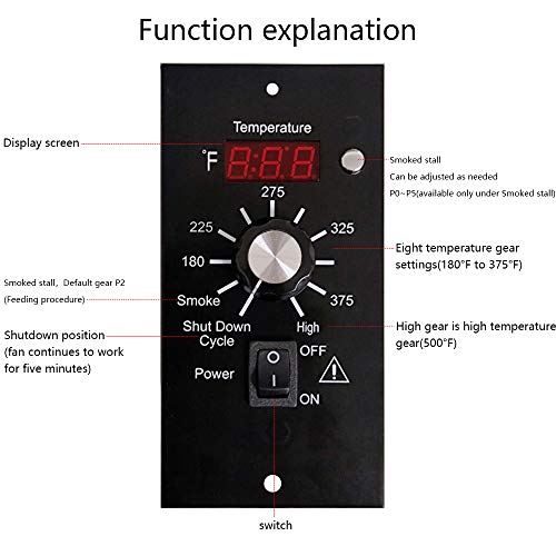 Digital Thermostat Kit for Traeger Pellet Grills, Barbecue Grill Replacement Parts, Digital Thermometer Pro Controller