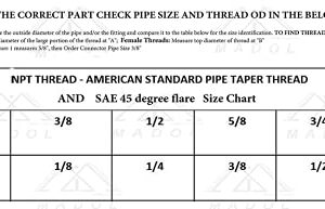 12 Feet Hose Assembly For Propane Tank Adapter QCC1 Acme x 3/8 Female Flare [948-722] Max 80,000 BTU's EVEN Controlled FLO Tanks RV BBQ Gas Grills Fire Pit Table Heaters and more