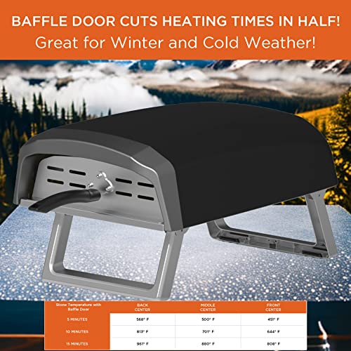 Commercial Chef Pizza Oven Baffle Door - Distribute Heat Evenly - Cut Down Preheating Time in Half - Great for Winter and Cold Weather - Compatible with Commercial Chef Pizza Oven
