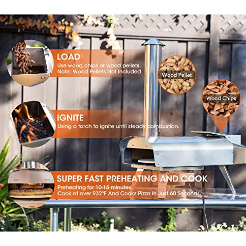 Mimiuo Wood Pellet Pizza Oven Stainless Outdoor Portable Steel Wood Fired Pizza Oven Kit with13" Pizza Stone, Foldable Pizza Peel and Automatic Rotation System (Tisserie W-Oven Series)