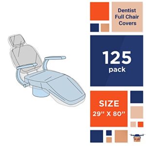 EZGOODZ Disposable Chair Covers 29" x 80", Pack of 125 Full Plastic Dental Chair Covers 0.5 Mil Polyethylene, Durable Dental Disposable Covers for Hospitals, Salons