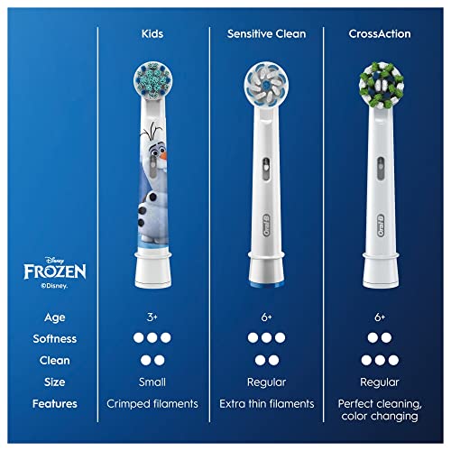 Oral-B Kids Electric Toothbrush Head, with Frozen 2 Characters, Extra Soft Round Bristles, for Ages 3+, Pack of 4, White