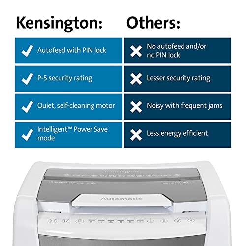 Kensington Paper Shredder - New OfficeAssist 300-Sheet Auto-Feed Micro Cut Anti-Jam Heavy Duty Shredder with 15.8 gallons Pullout Wastebasket, Lockable Chamber and 4 Casters (K52051AM)