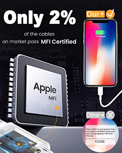 4 Pack [Apple MFi Certified] Apple Charging Cables 6ft, iPhone Chargers Lightning Cable 6 Foot, Fast iPhone Charging Cord for iPhone 12/11/11Pro/11Max/ X/XS/XR/XS Max/8/7, ipad(White)