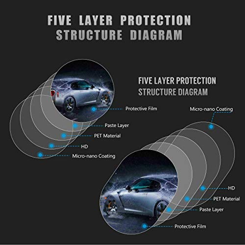 Glass Anti Rain Window Proof Fog Rearview Waterproof Mirror Film Side Car Film