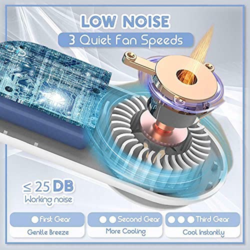 Personal Ionizer Air Purifier Wearable, Breathe Cooler Wearable Air Purifier, Wearable Clip-On Air Face Ma-sk Fan, USB Charging Bedroom Office Travel Air Purifier for Kids,Adults (White)