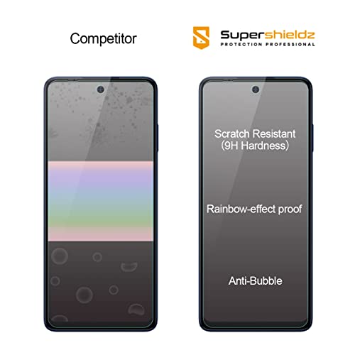 Supershieldz (2 Pack) Designed for Motorola Edge (2021) / Motorola Edge 5G UW Tempered Glass Screen Protector, Anti Scratch, Bubble Free