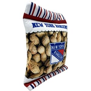 NHL New York Rangers Crinkle FINE Plush Dog & CAT Squeak Toy - Cutest Stadium Peanuts Snack Plush Toy for Dogs & Cats with Inner Squeaker & Beautiful Baseball Team Name/Logo