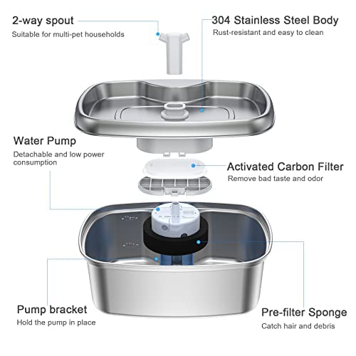 Bento Cat Water Fountain Stainless Steel 2-Way Spout, 2L/67oz Cat and Dog Fountain with Ultra Quiet Pump and 3 Carbon Filters, Dishwasher Safe, Pet Water Dispenser for Cats and Dogs