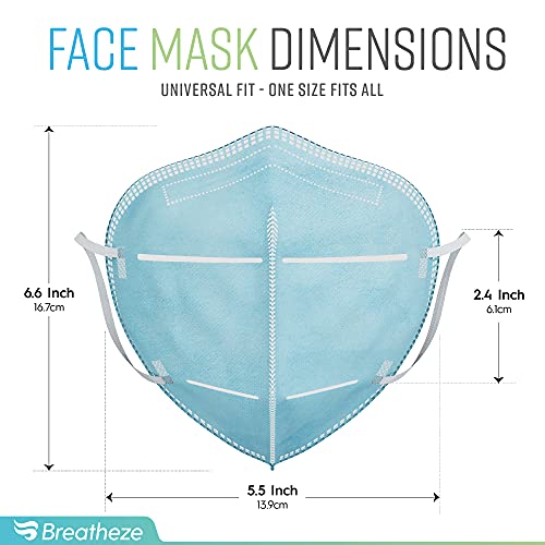 Breatheze 4 Ply Medical Isolation Face Mask Made in USA Level 3 Fluid Resistant FDA Registered Disposable Protective Face Cover with Nose Wire & Ear Loops - Thin Breathable - Box of 50 (5 Packs of 10)